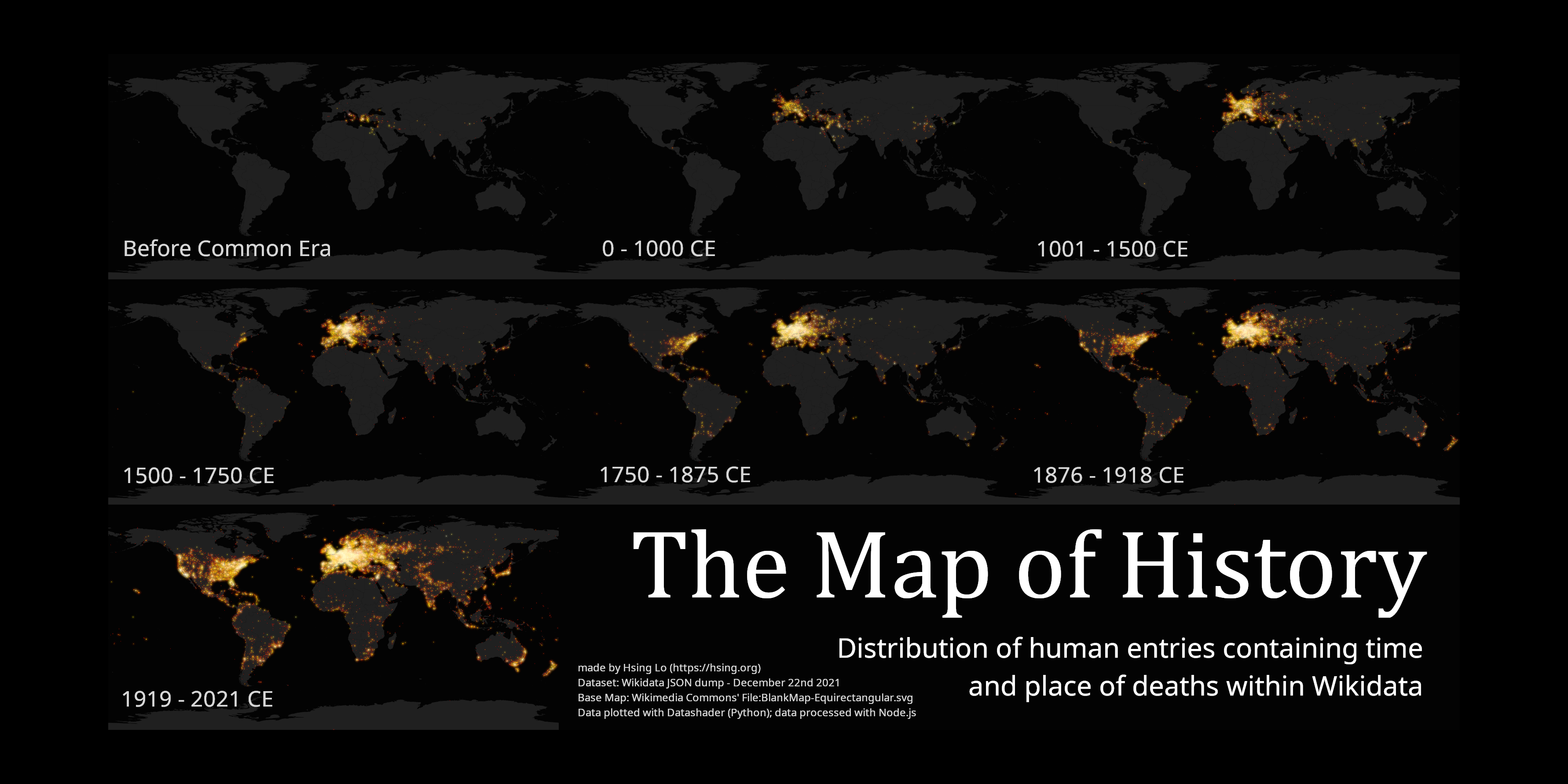 The Map of History