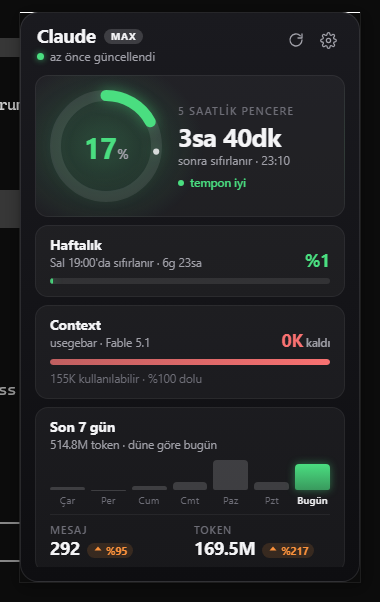 UsageTray popup