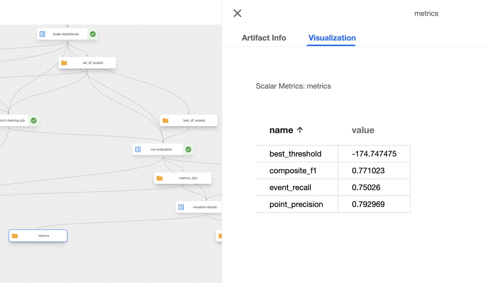 kfp-viz-metric