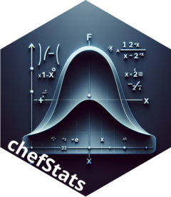 chefStats website