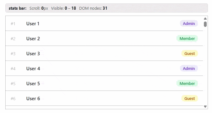 hcg-virtual-scroll - smooth scrolling of 100,000 rows with no lag