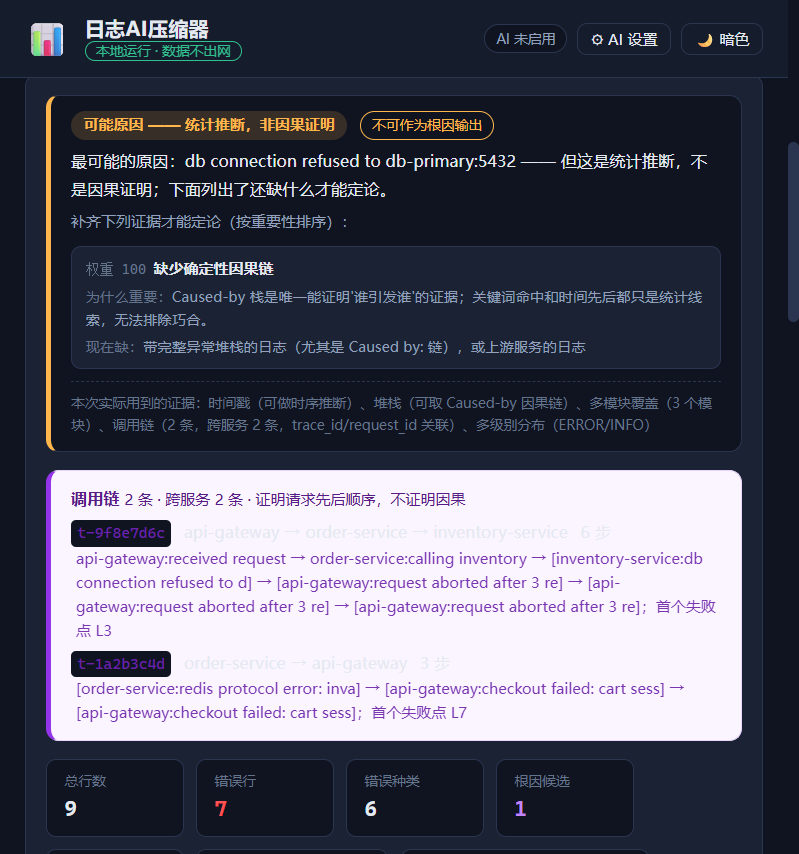 Web 界面：判定卡片给出「不可作为根因输出」，下方是按 trace_id 重建的调用链