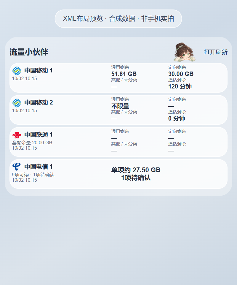 四卡桌面(XML合成数据,非手机实拍)