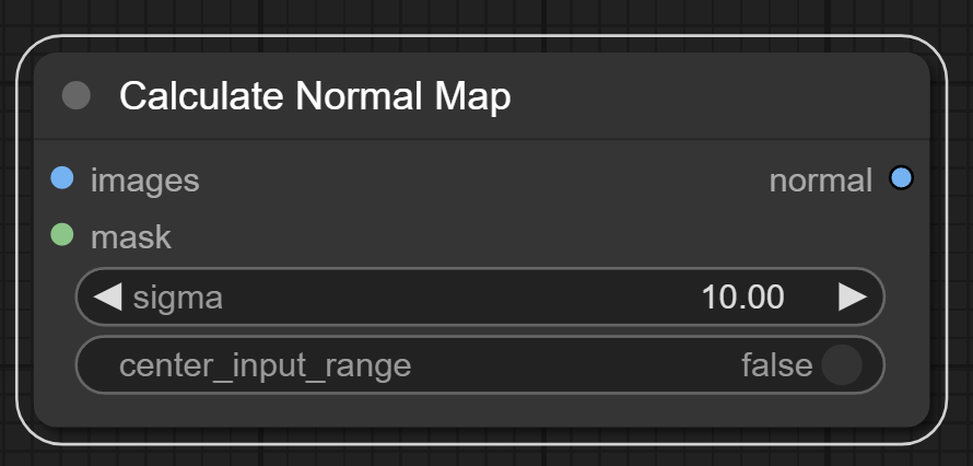 Calculate Normal Map