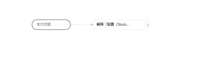 export