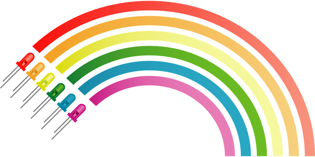 Rainbow Colors Electronic