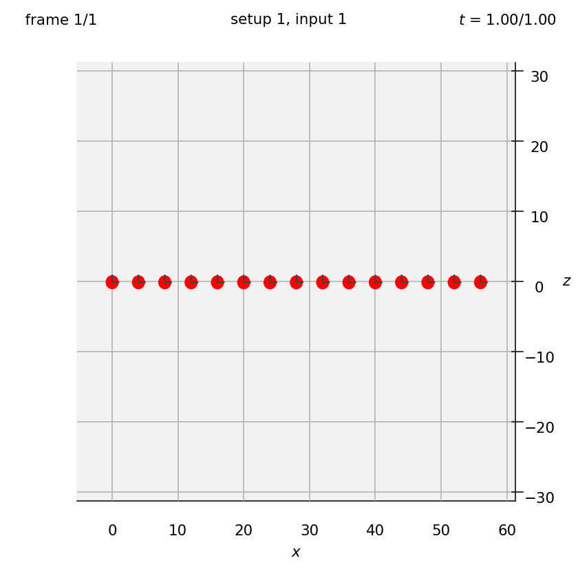 Simulation displayed on the screen: 15 spheres in a horizontal line