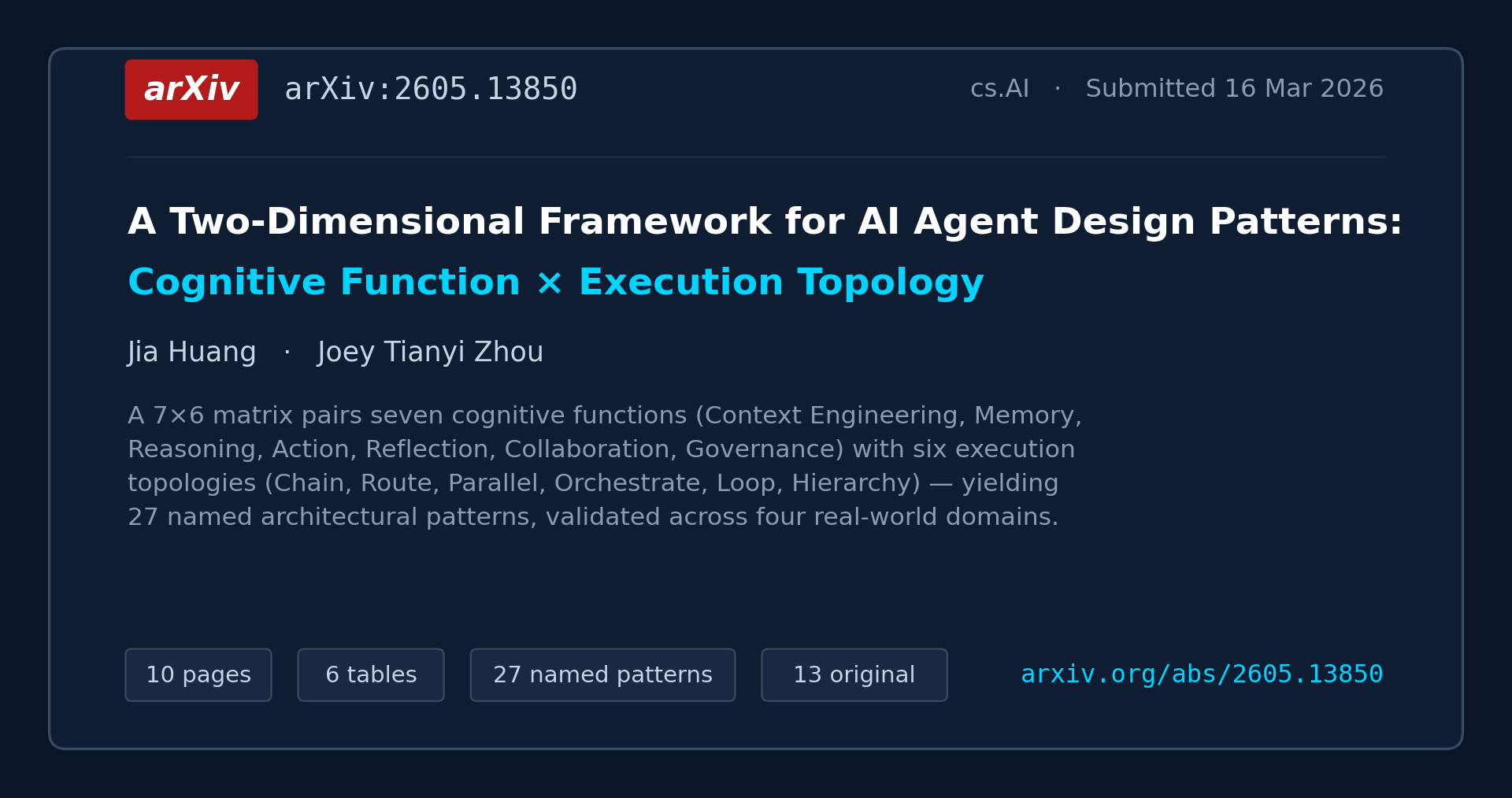 A Two-Dimensional Framework for AI Agent Design Patterns — arXiv:2605.13850