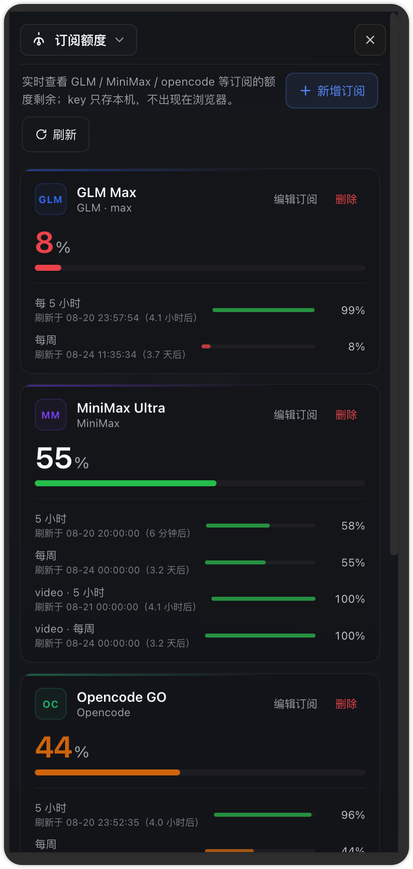 dsh-usage 面板（H5）