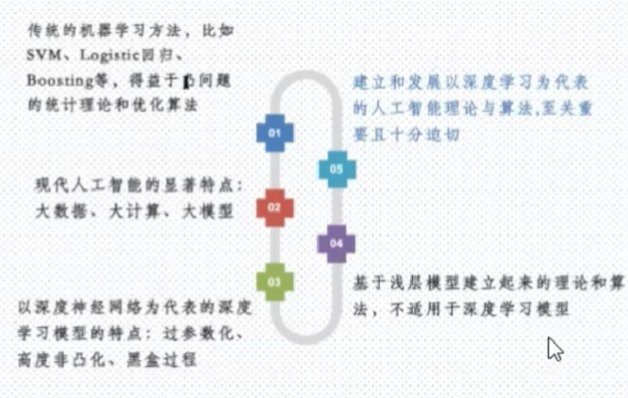 image-20220912220913207