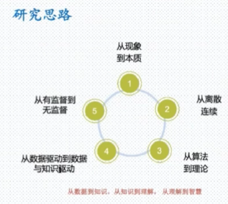 image-20220912221647457