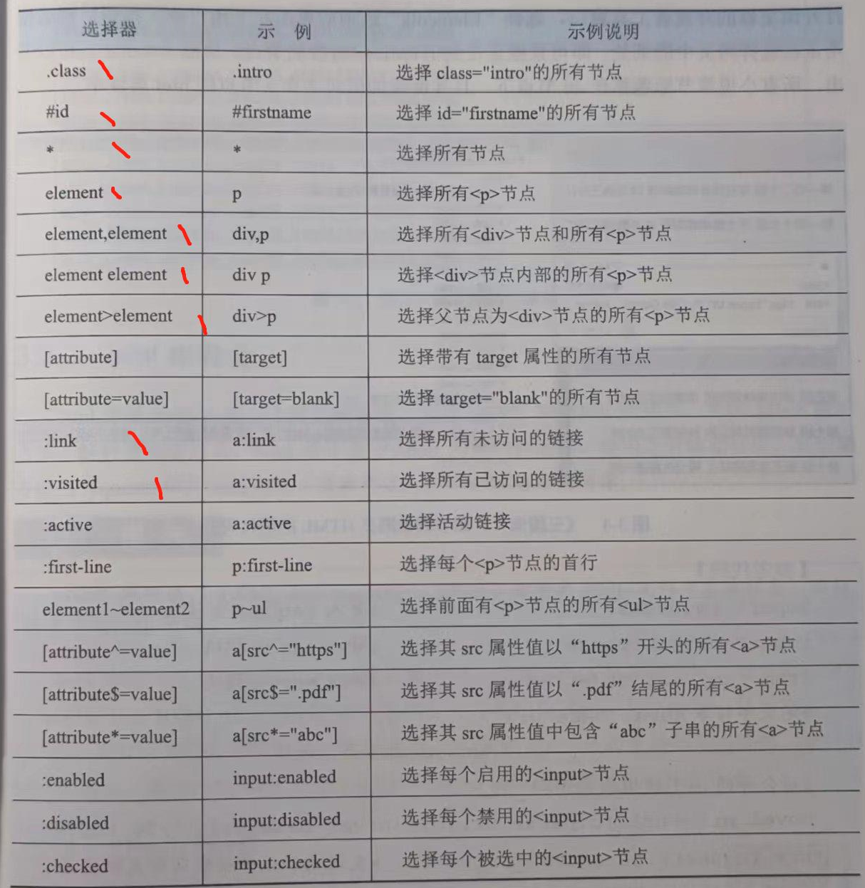 image-20220930231908264