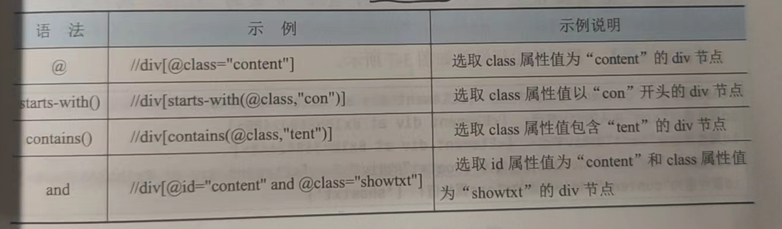 image-20220930232910701