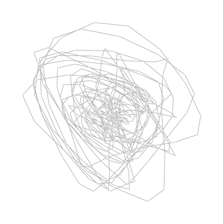 2D phase-space attractor of an EEG channel