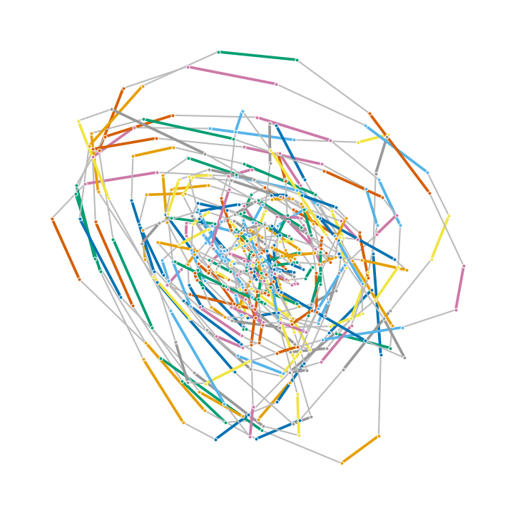 eeg step 0