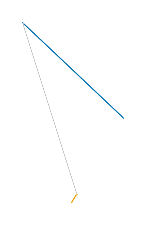 eeg step 7