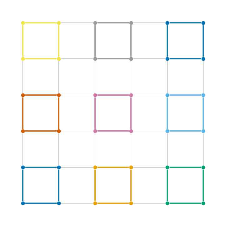 Induction on a grid of unit squares