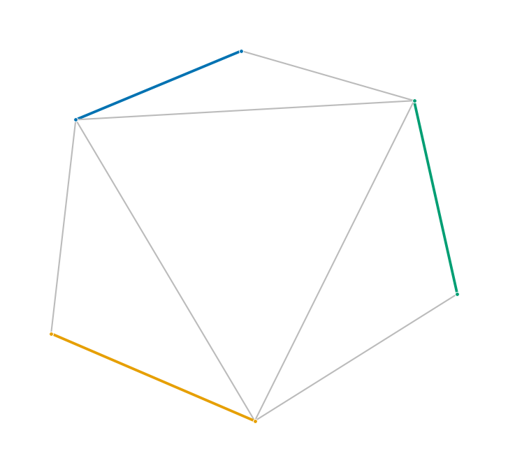 kano step 6