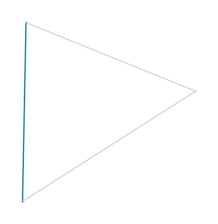 kano step 7