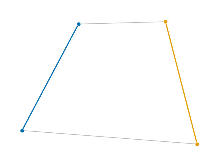 parse step 6