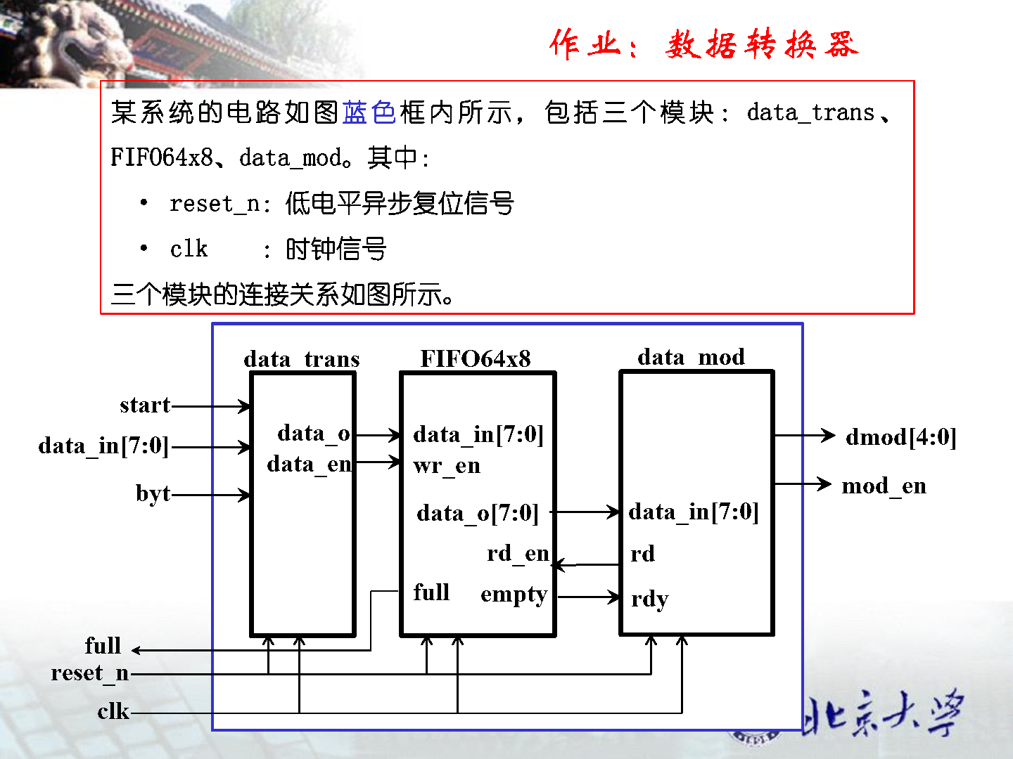 作业3-FIFO_Page1