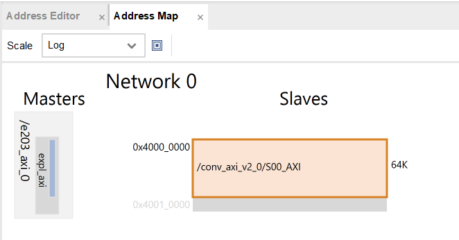 e203_cnn_soc_address_map