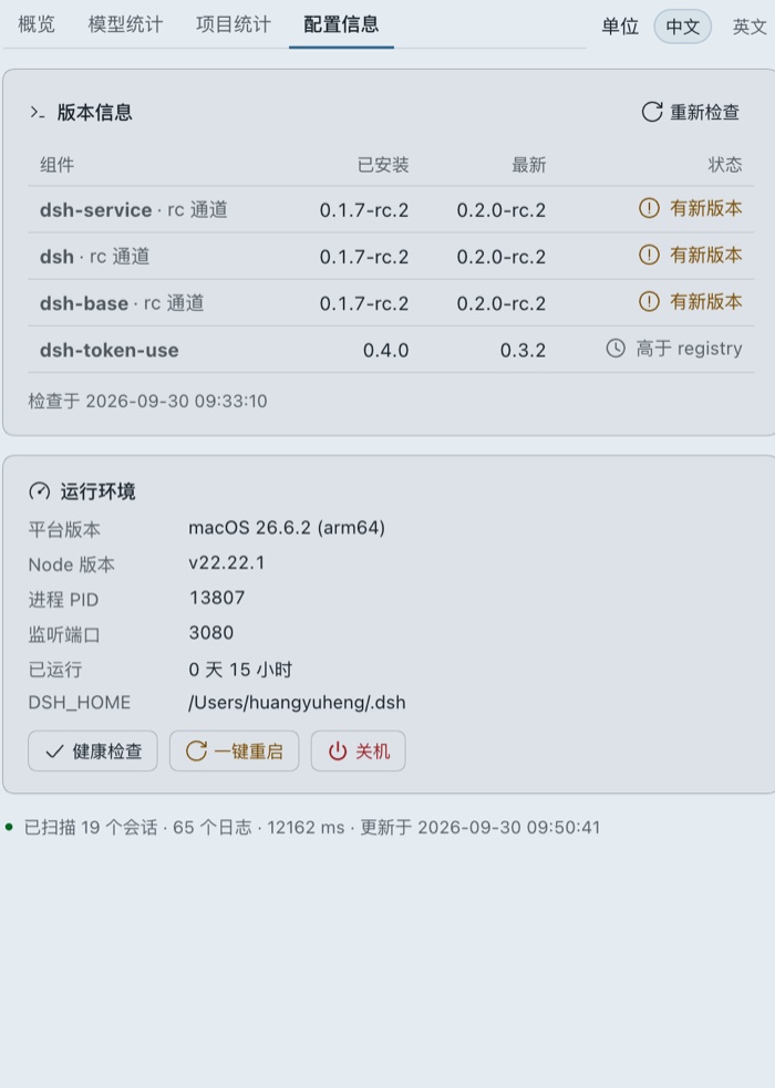 Configuration tab