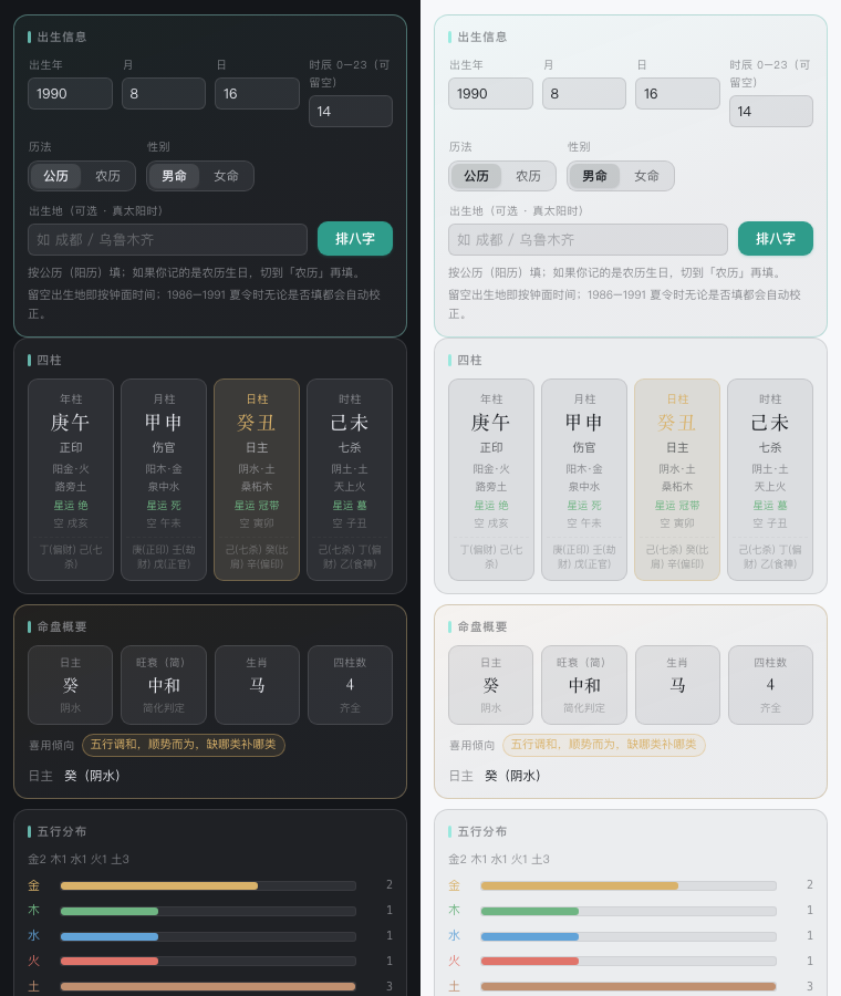 八字面板：四柱竖卡 + 命盘概要 + 五行分布