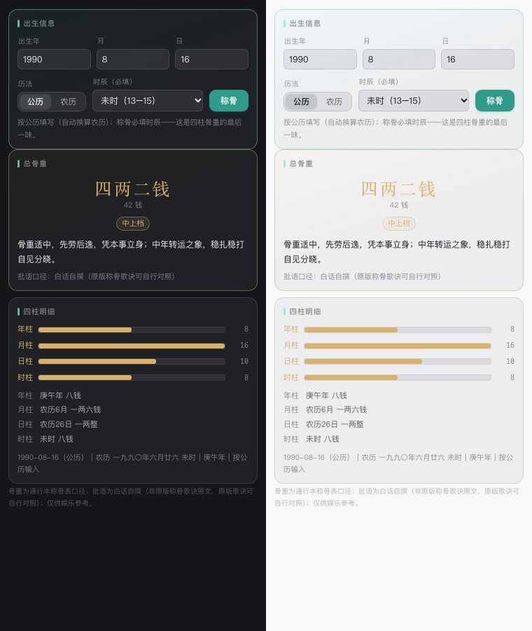 称骨面板：总骨重 + 四柱明细 + 档位批语