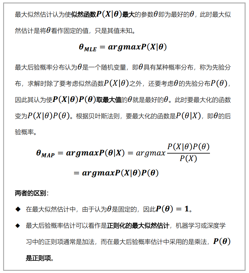 MLE_MAP