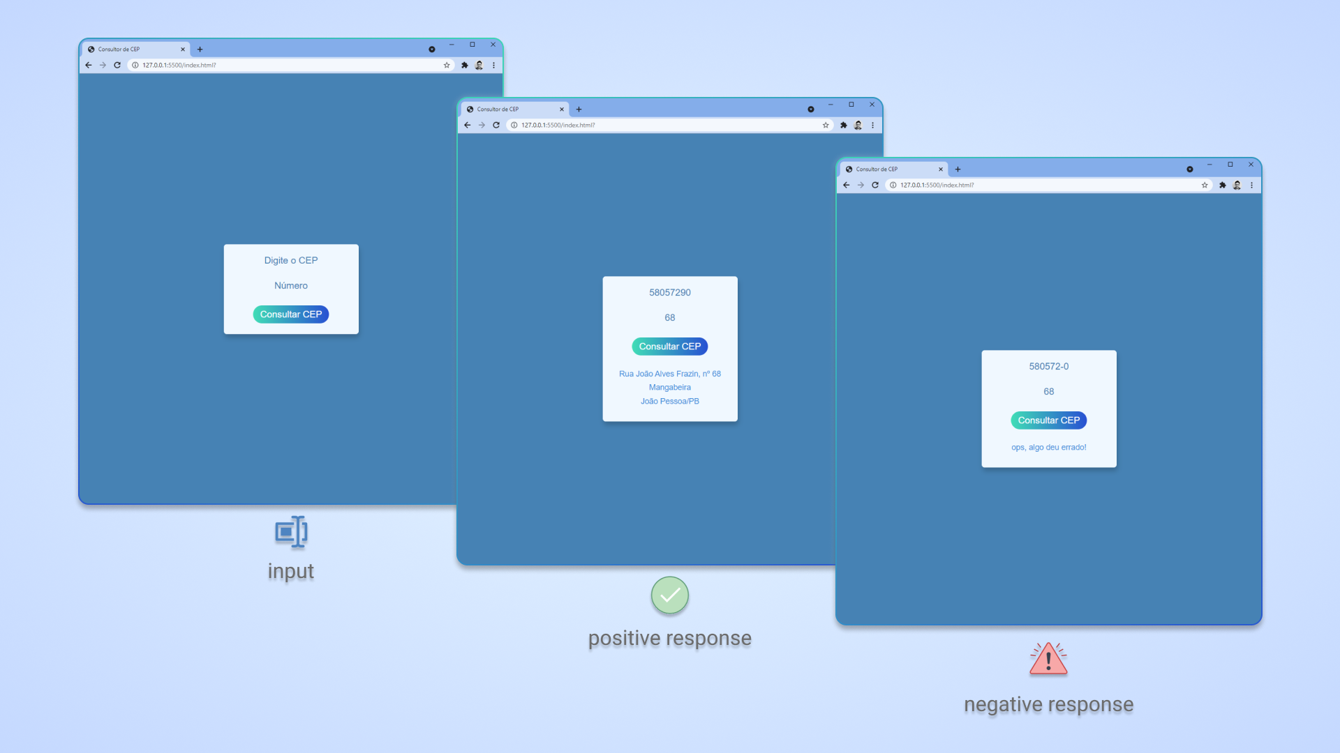 GitHub - huannvictor/consultCEP: Simple project to show a web app that ...