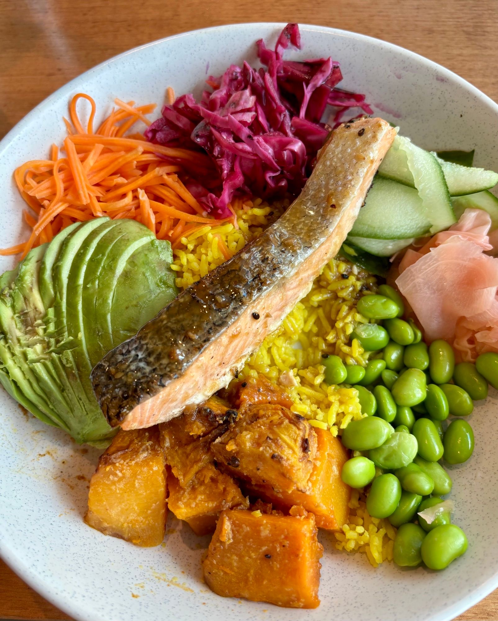 image bowl of food in rainbow colours
