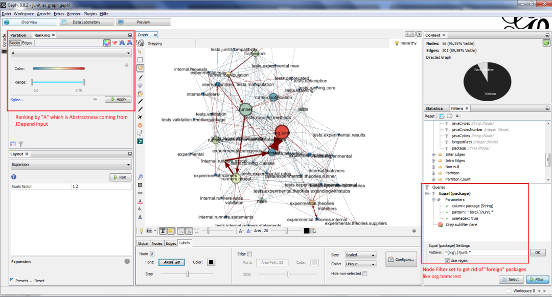 Visualizing and Analyzing Java Dependency Graph with Gephi 