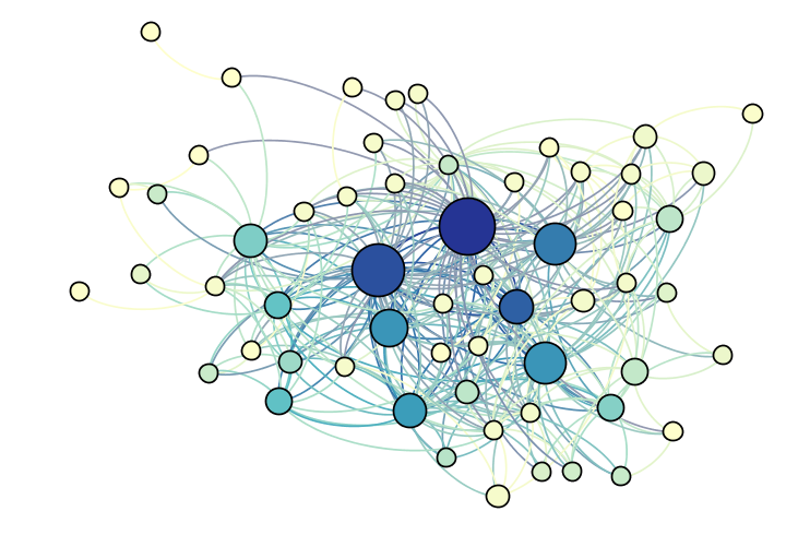 Source threads. Graph visualization. Microbiom Gephi. Gephi Microbial. ДНК PNG.