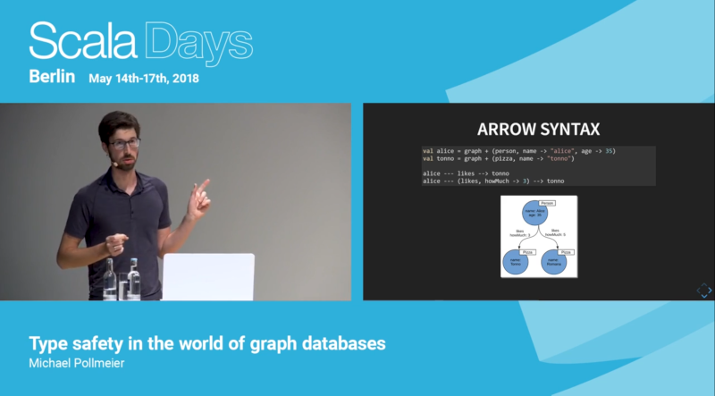 ScalaDays Berlin 2018