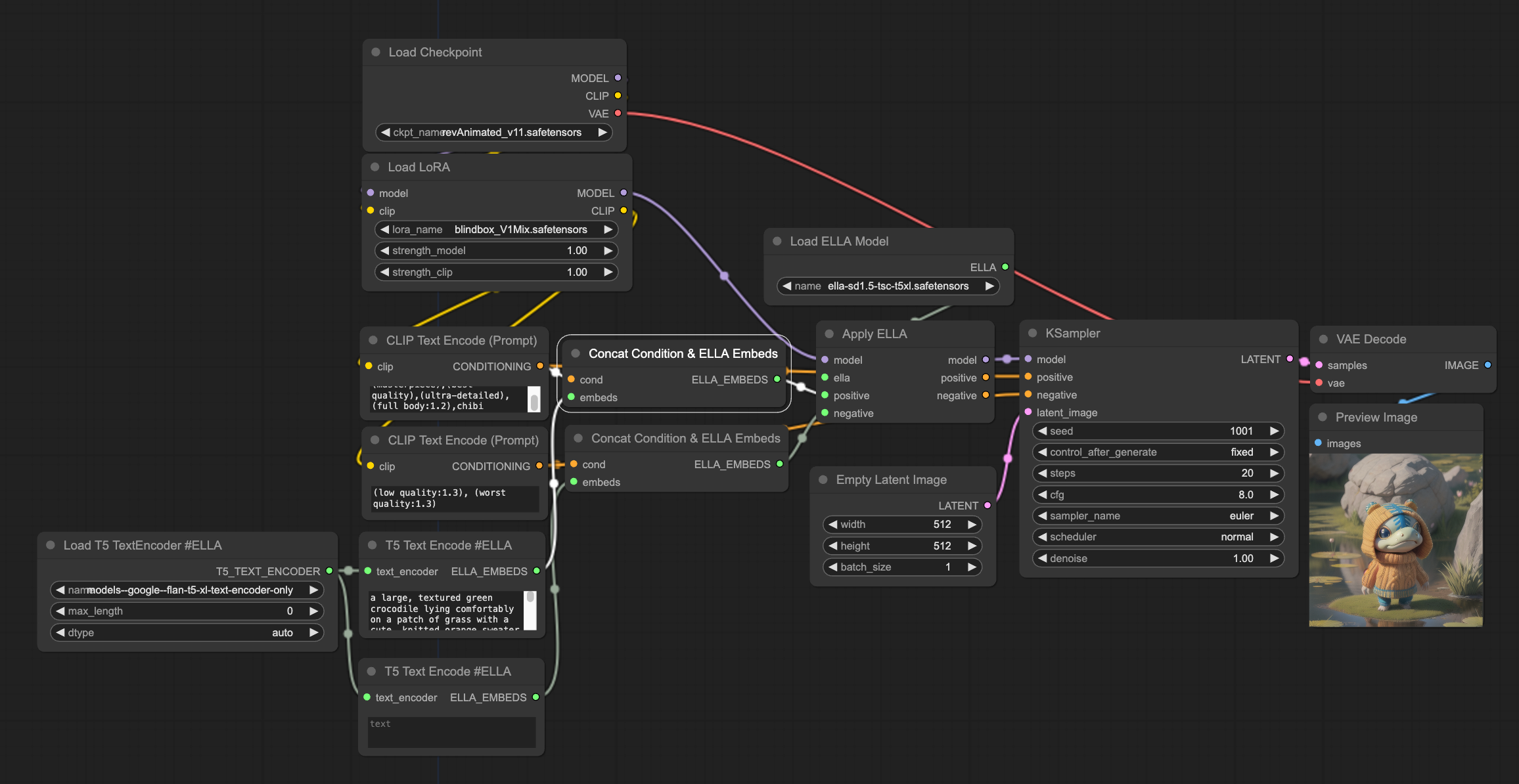 lora_workflow_example