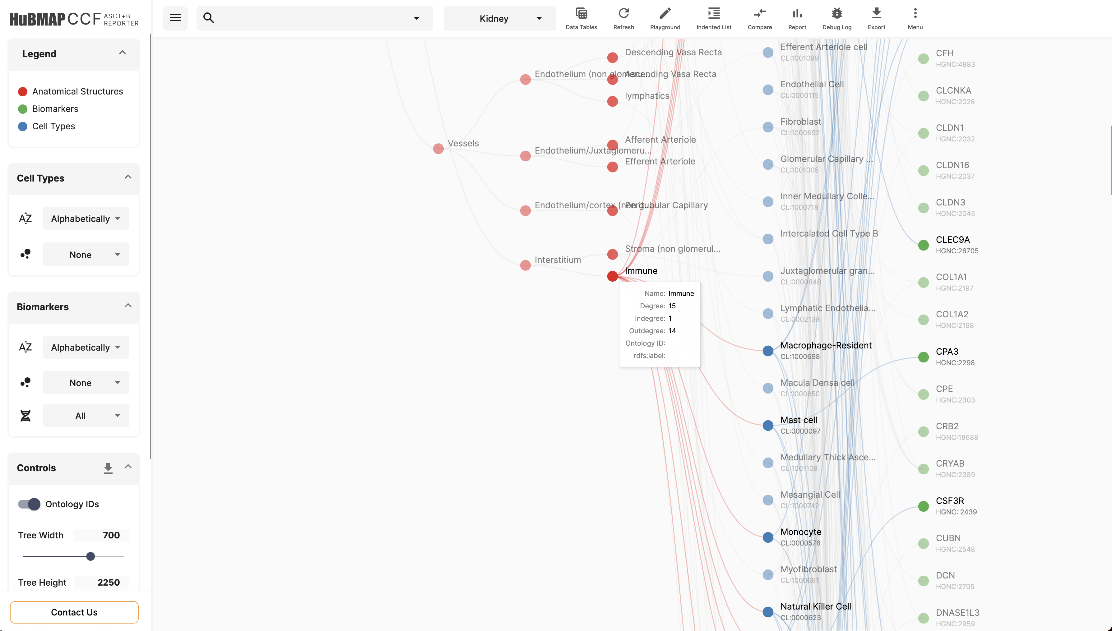 Node Hover