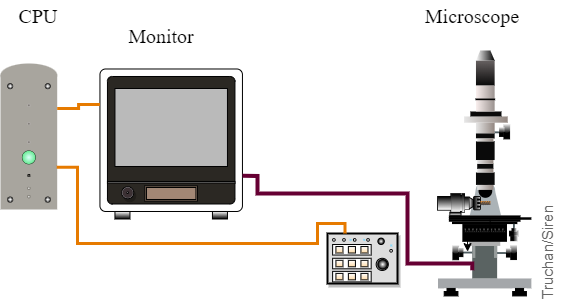 Measuring_stage