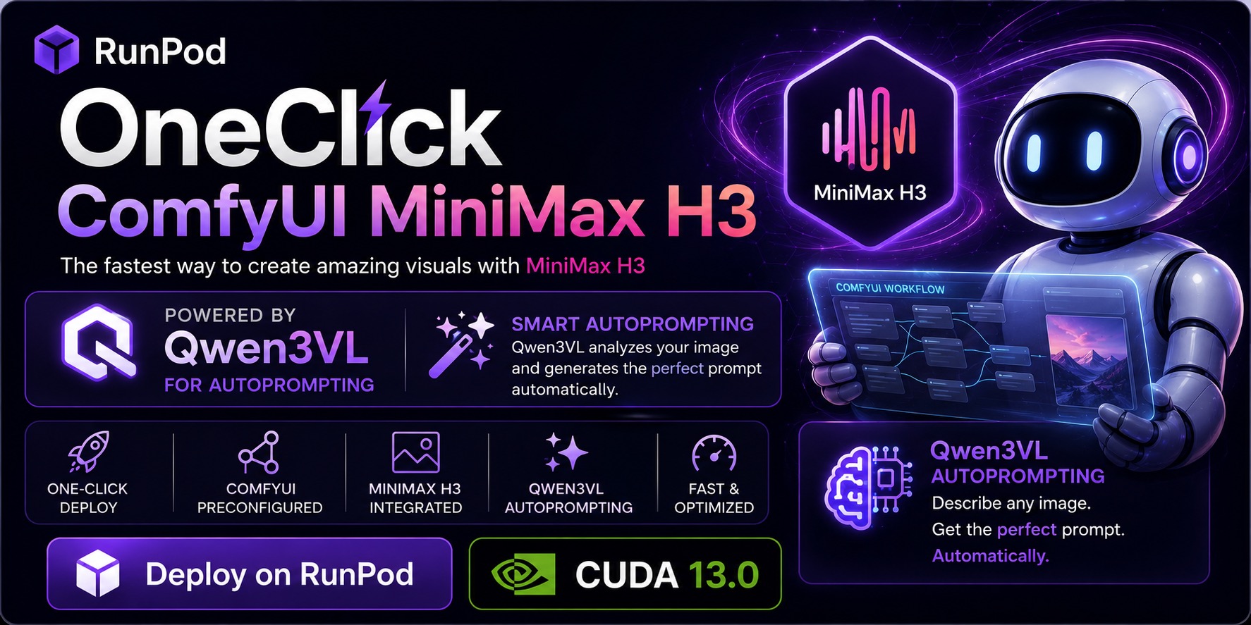 Deploy ComfyUI-QwenVL-Mod on RunPod