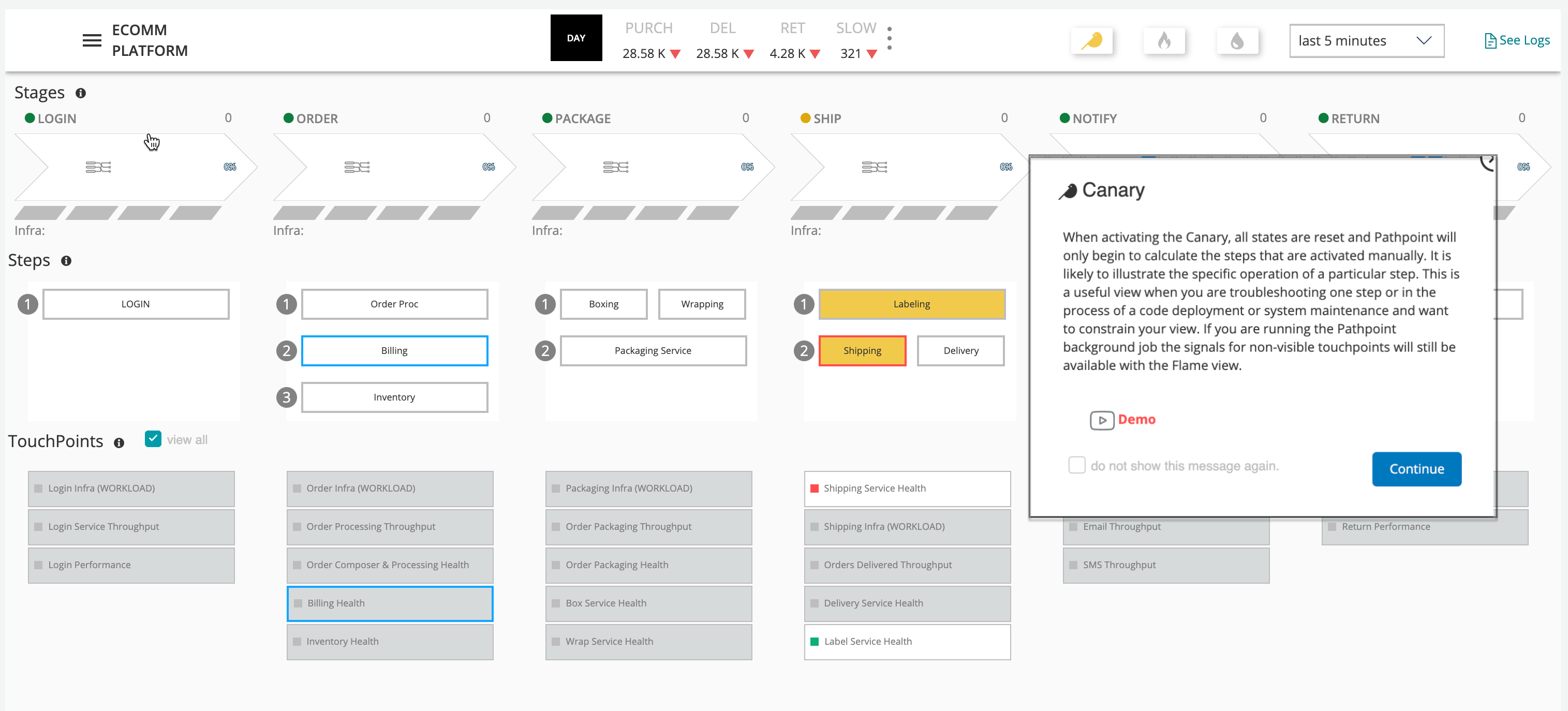 Canary Filter