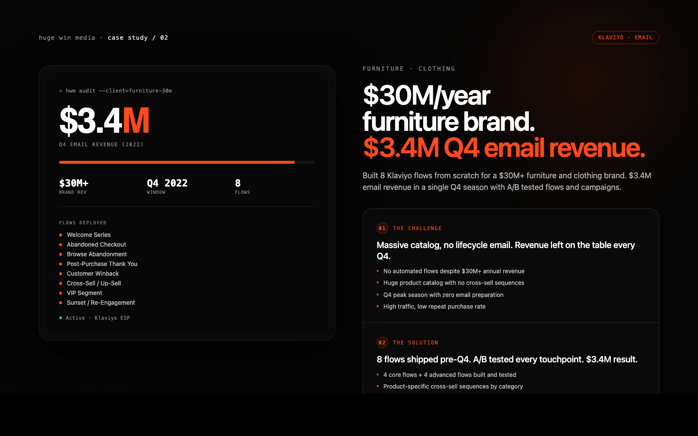 $30M furniture & clothing brand