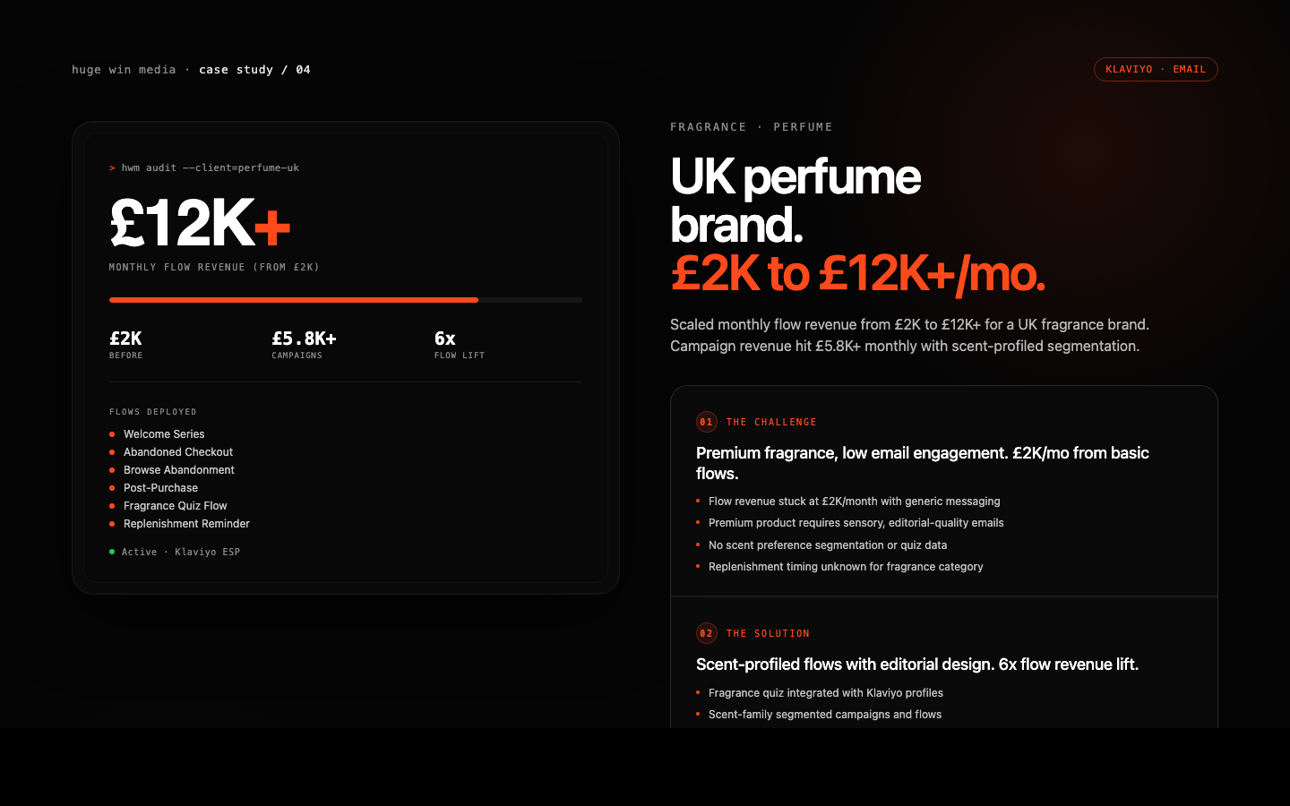 UK perfume brand
