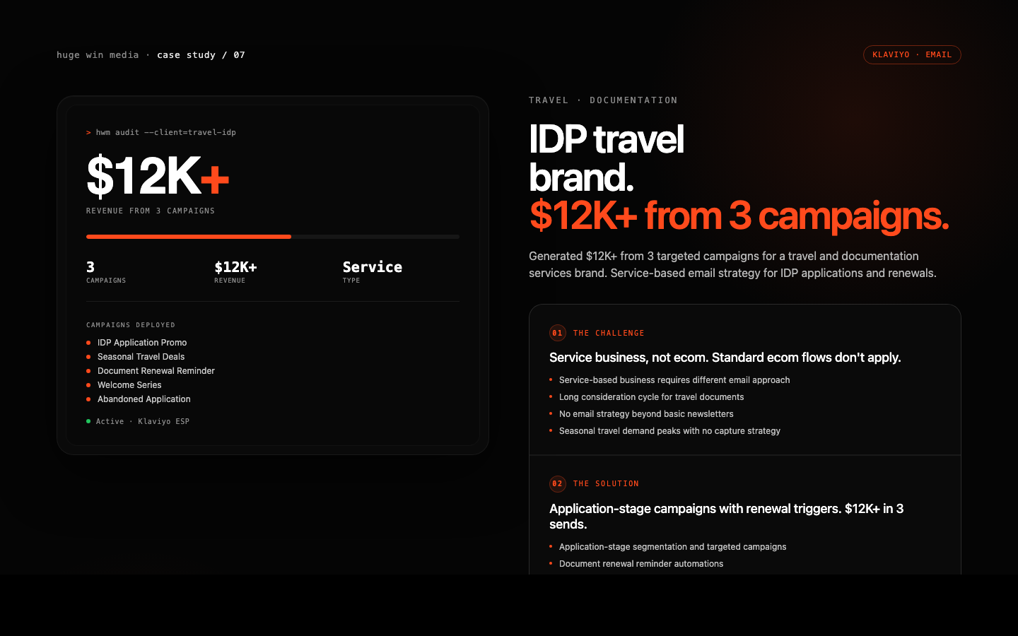 International Driving Permit travel brand