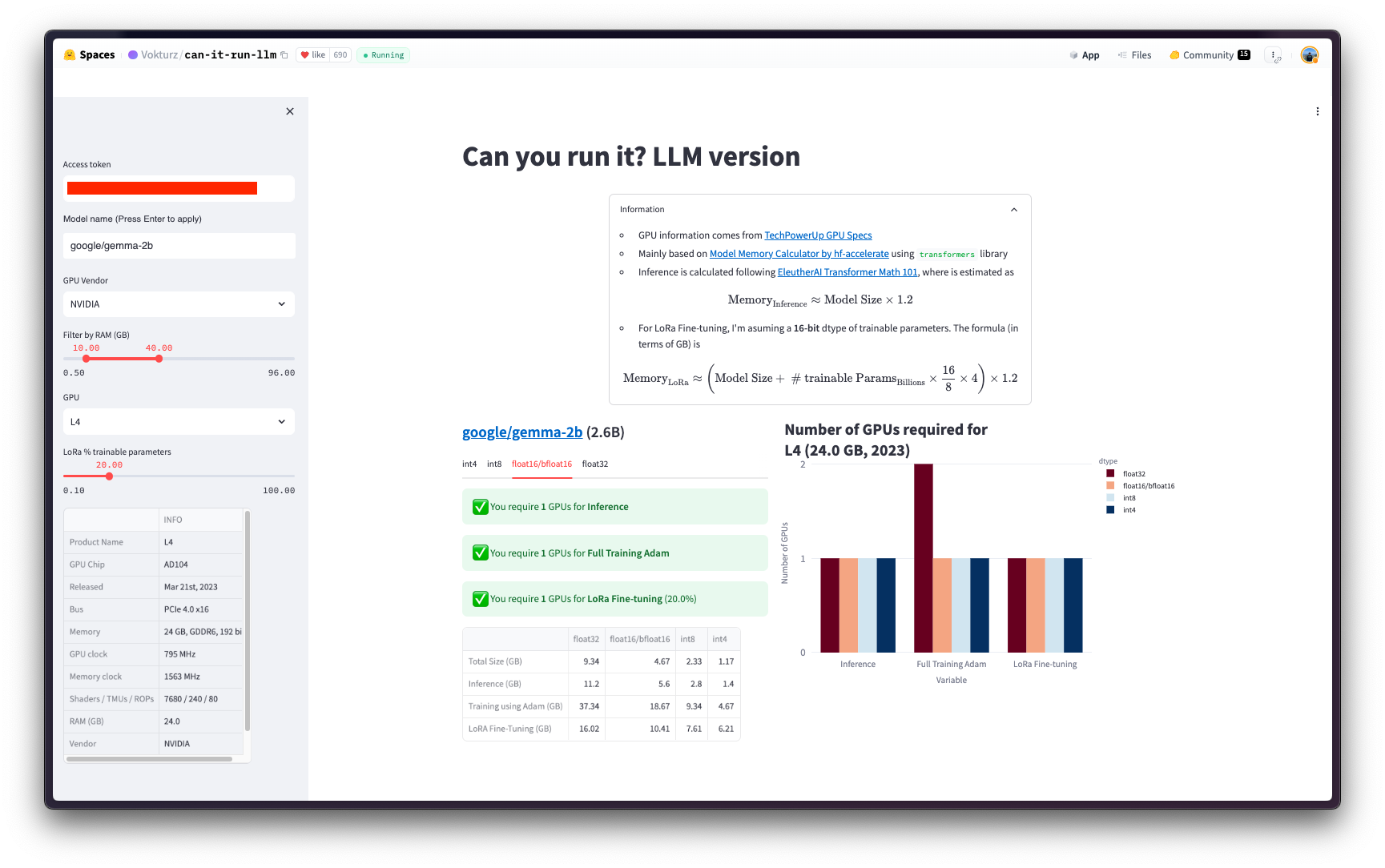 'Vokturz/can-it-run-llm' for 'google/gemma-2b'