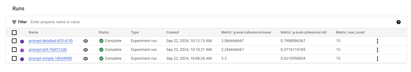 experiment-results