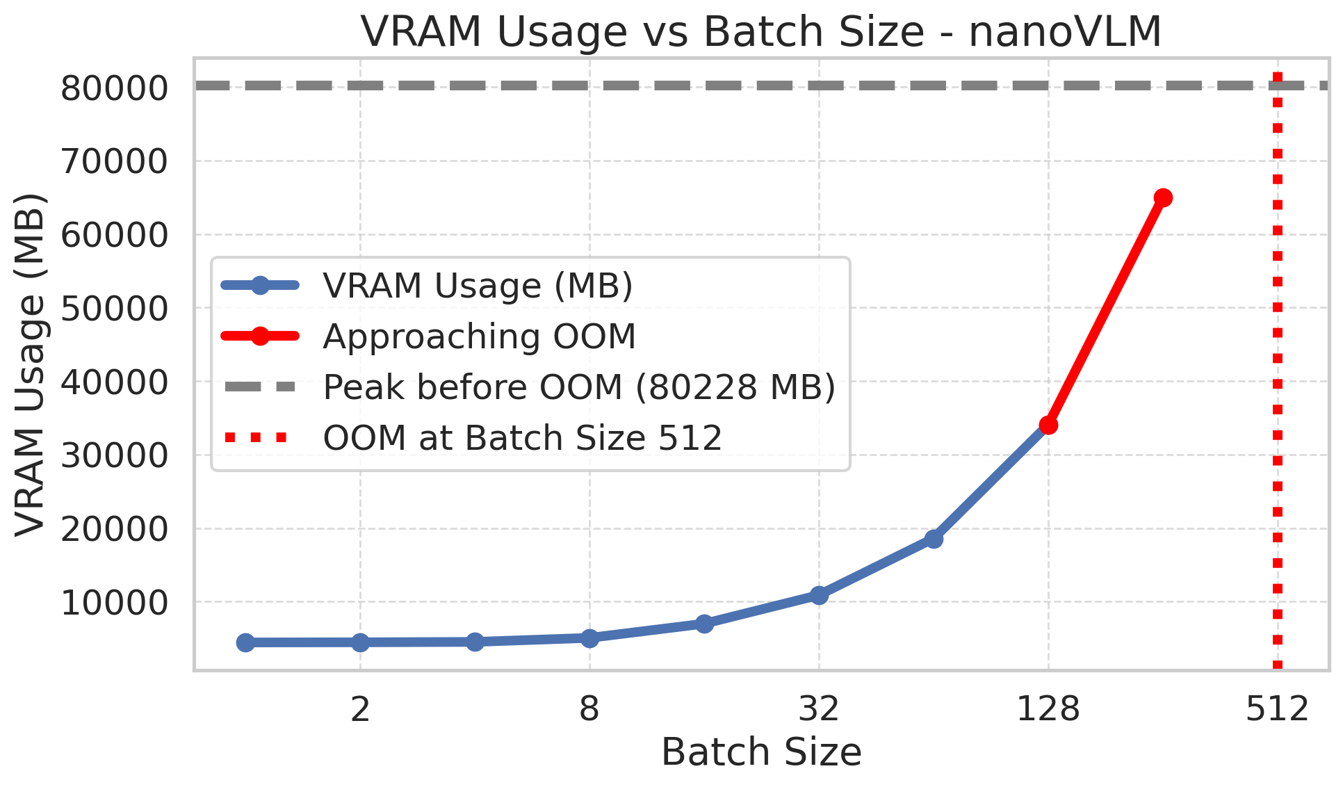 nanoVLM — image 3