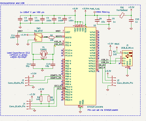 Stm32-PCB-design, from the project README