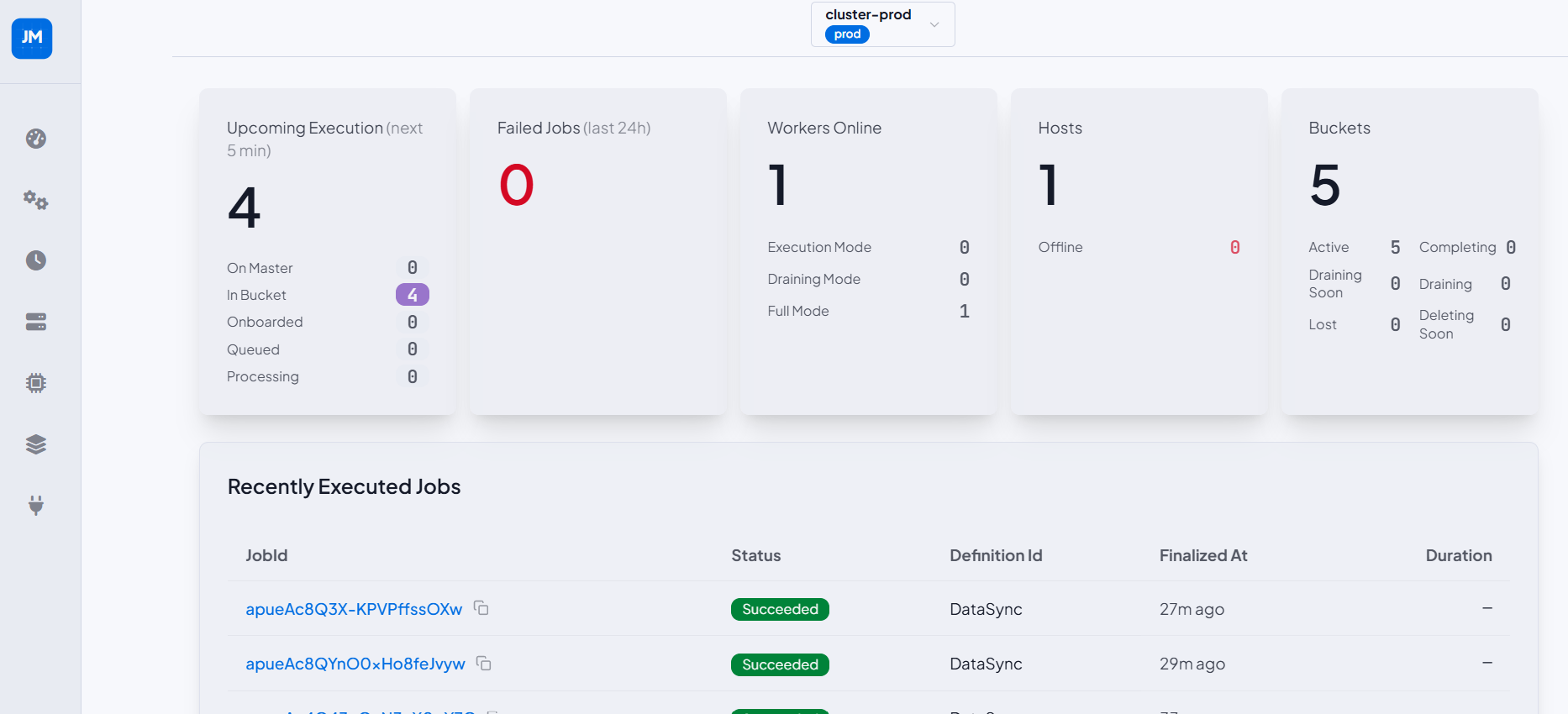 JobMaster Dashboard