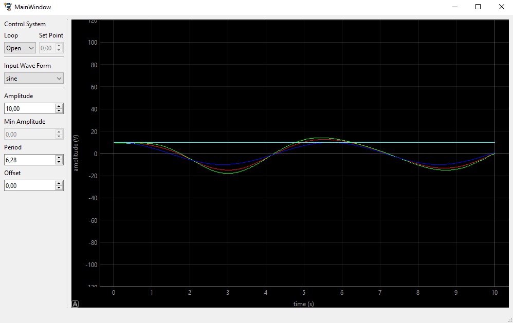 sine_open