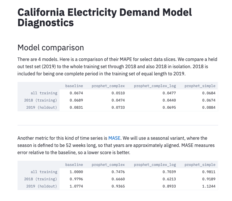 Diagnostic app showing model metrics